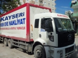 Kayseri Evden Eve Taşımacılık. – kayseri