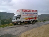 Kizmazlar Evden Eve Nakliyat – kayseri